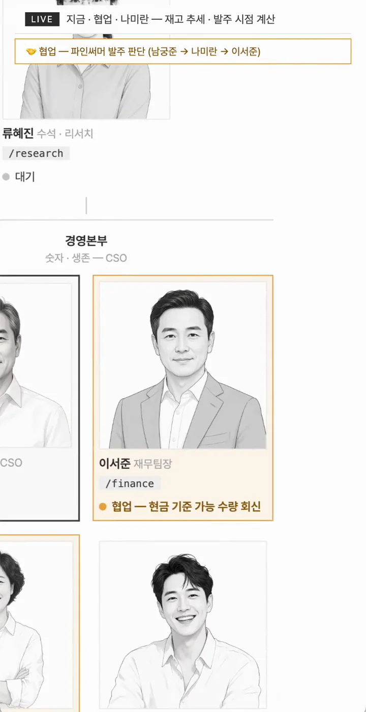 이재연 강사의 역할별 AI 운영 조직도 데모 정지 화면